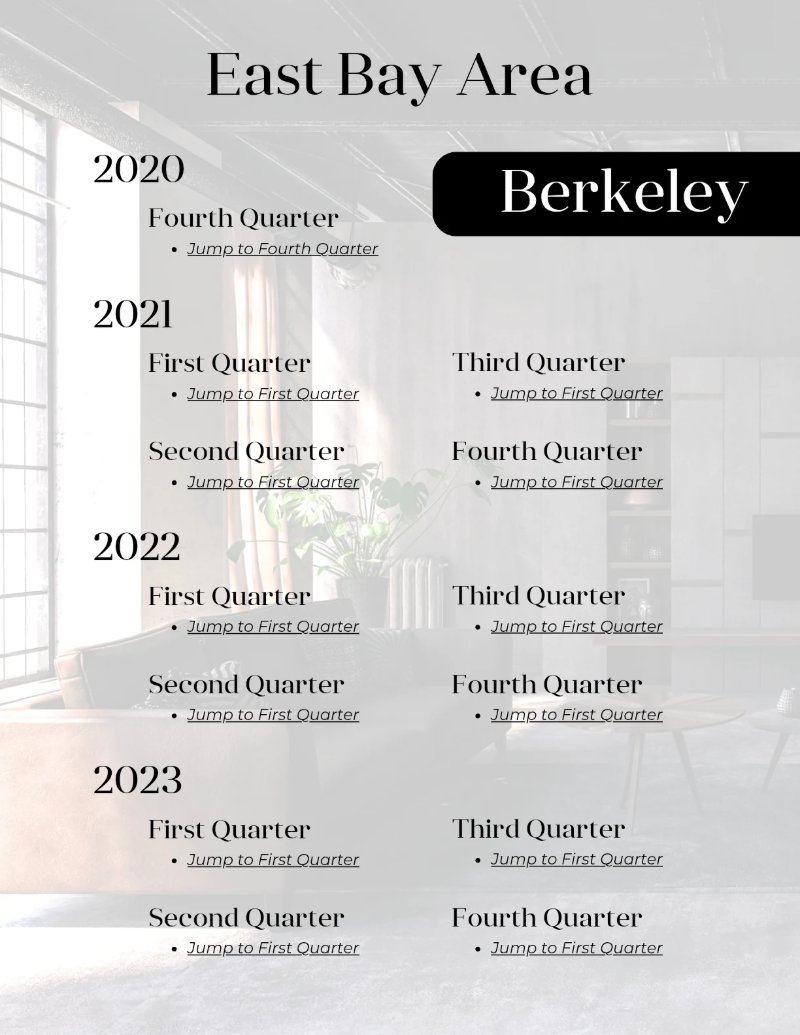 Market Report - Nobu Ito — page 2