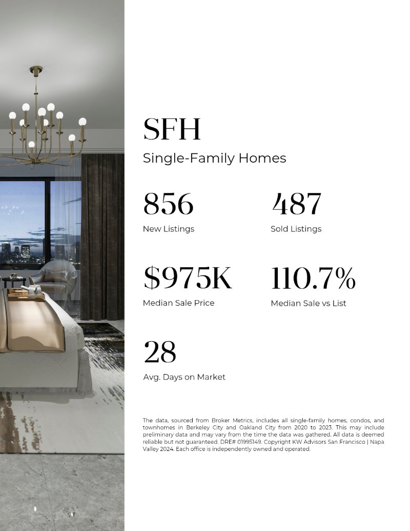 Market Report - Nobu Ito — page 107
