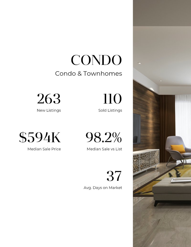 Market Report - Nobu Ito — page 108