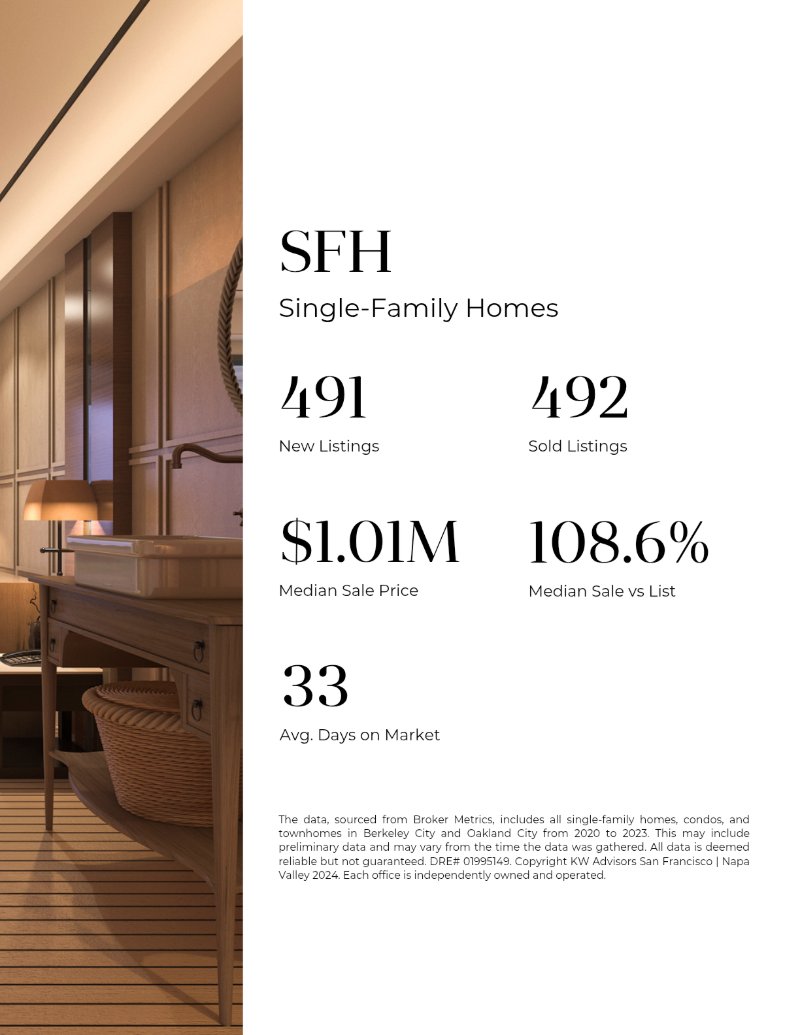 Market Report - Nobu Ito — page 111