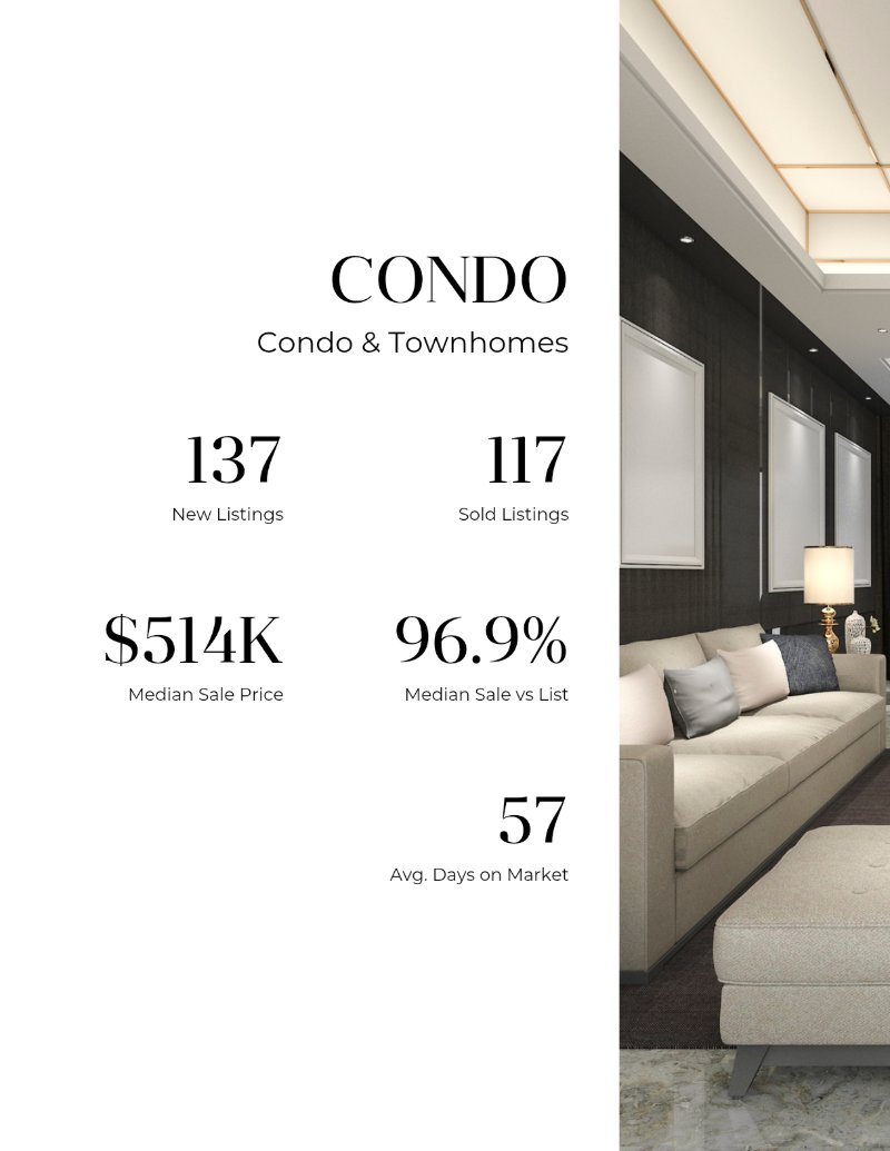 Market Report - Nobu Ito — page 112