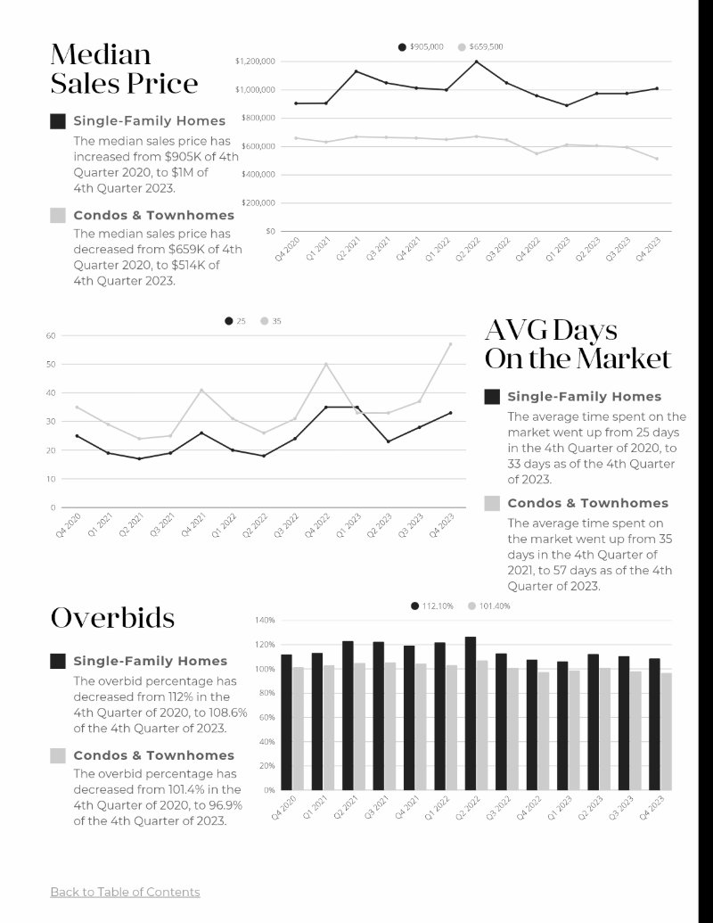 Market Report - Nobu Ito — page 114