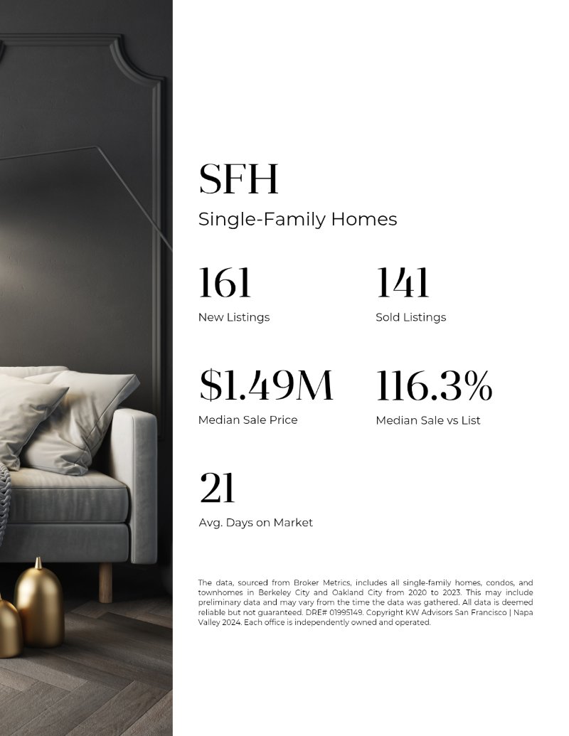 Market Report - Nobu Ito — page 13