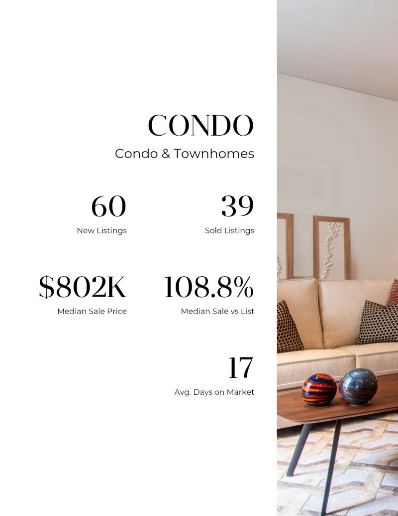 Market Report - Nobu Ito — page 18
