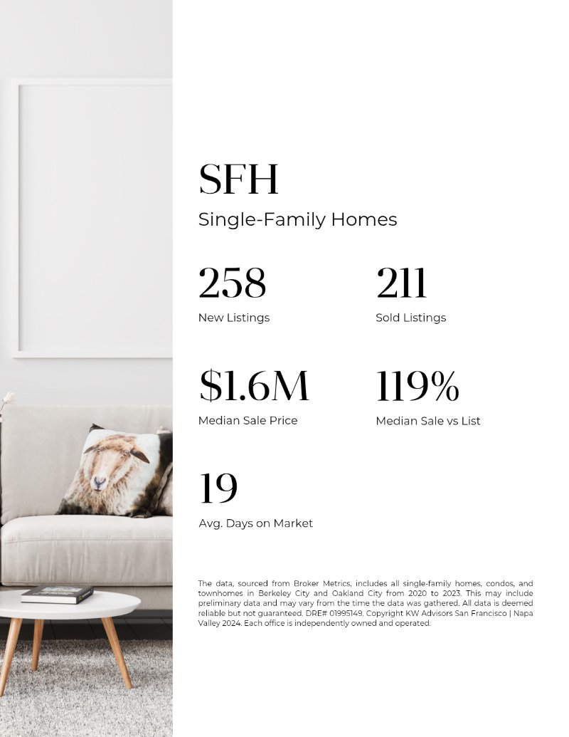 Market Report - Nobu Ito — page 21