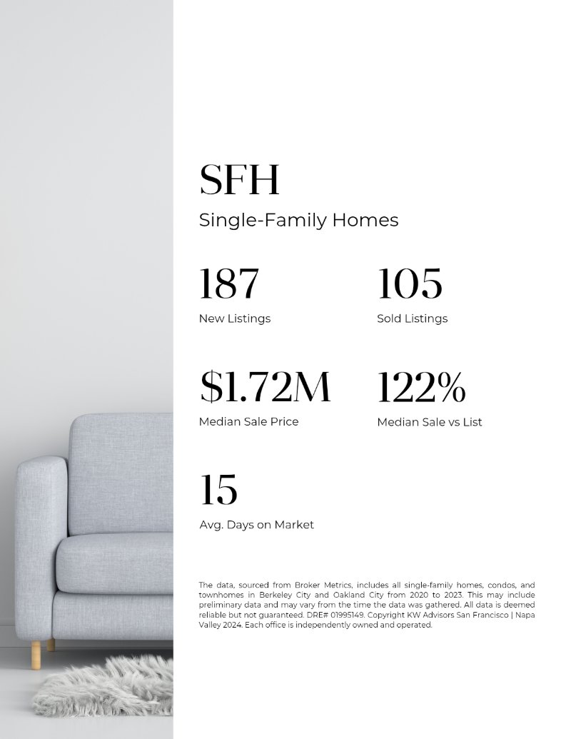 Market Report - Nobu Ito — page 29