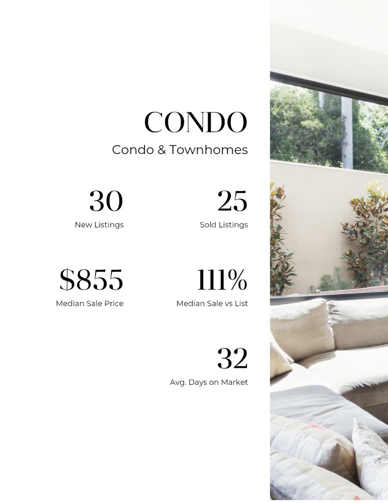 Market Report - Nobu Ito — page 30