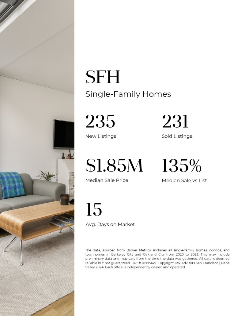 Market Report - Nobu Ito — page 33