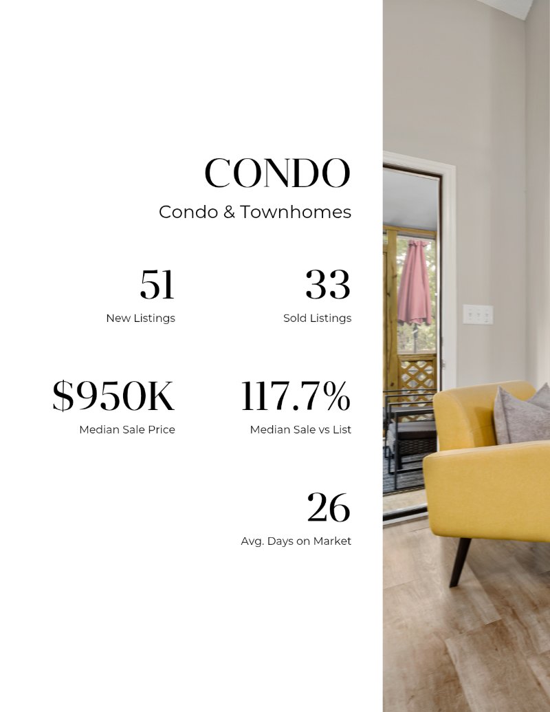 Market Report - Nobu Ito — page 34