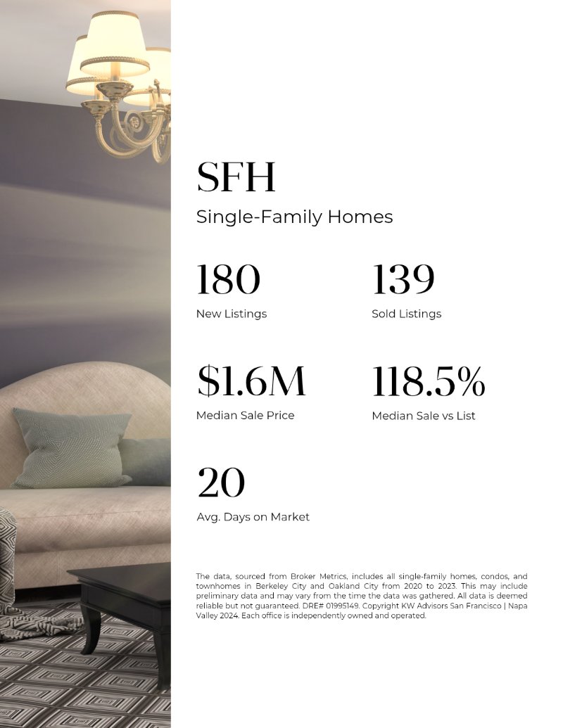 Market Report - Nobu Ito — page 37