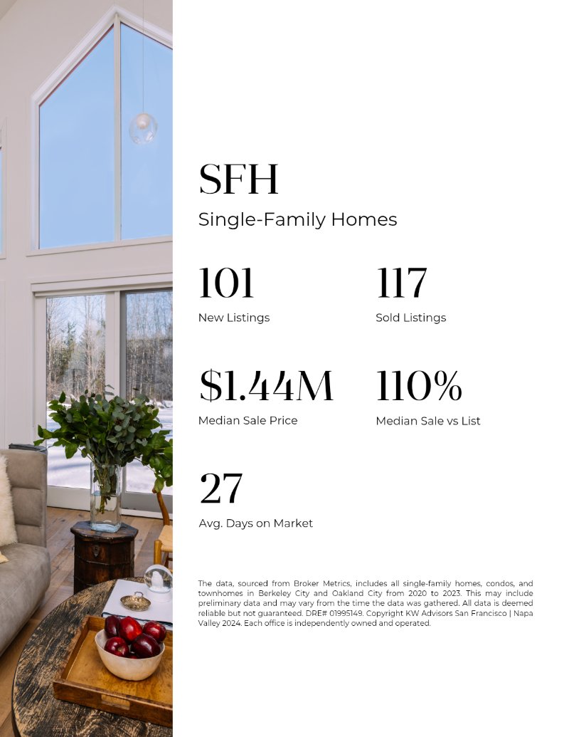 Market Report - Nobu Ito — page 41