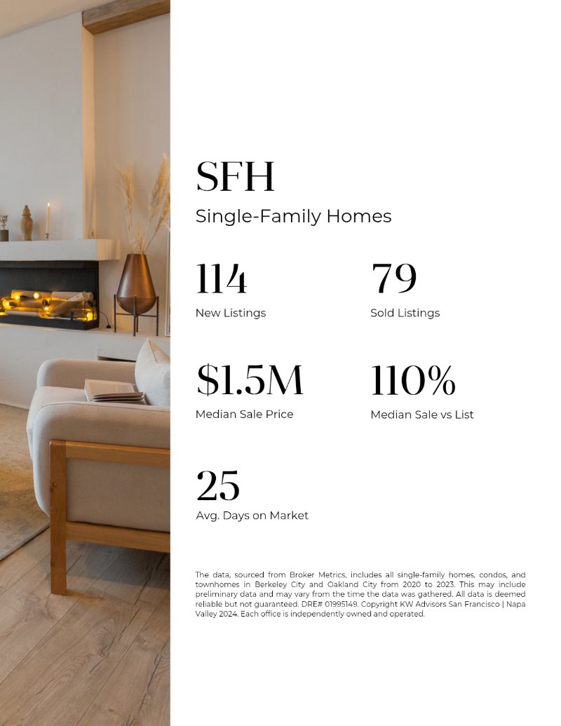 Market Report - Nobu Ito — page 45