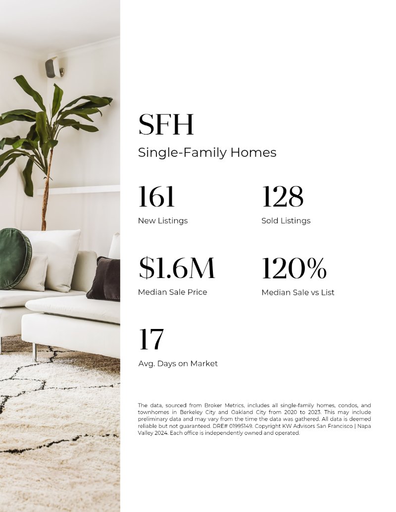 Market Report - Nobu Ito — page 49