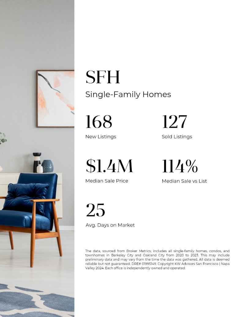 Market Report - Nobu Ito — page 53