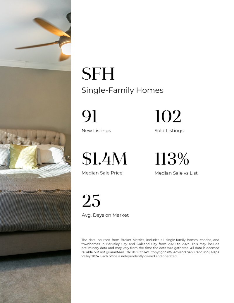 Market Report - Nobu Ito — page 57
