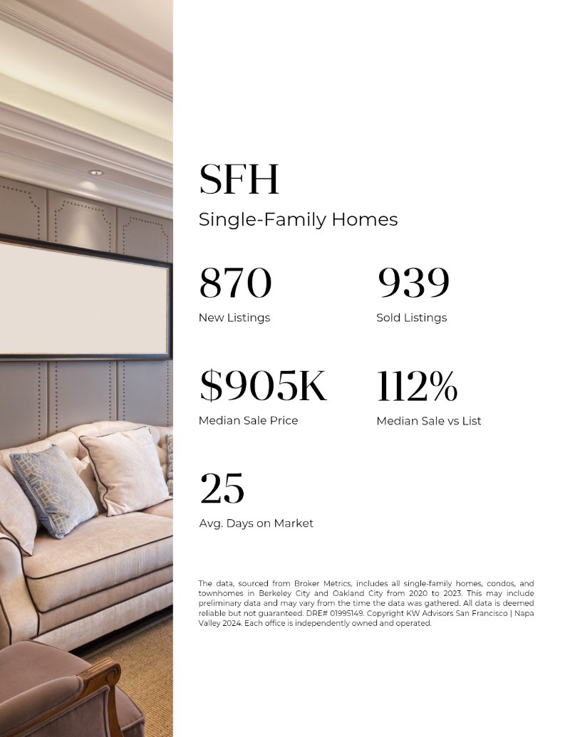 Market Report - Nobu Ito — page 63