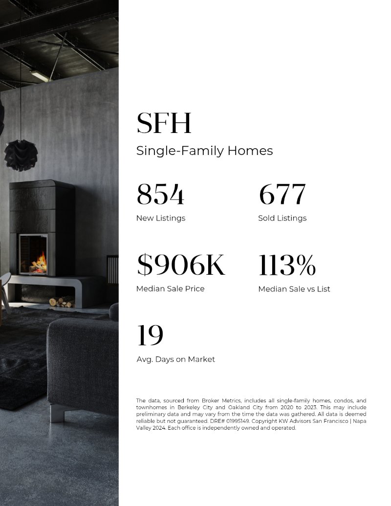 Market Report - Nobu Ito — page 67