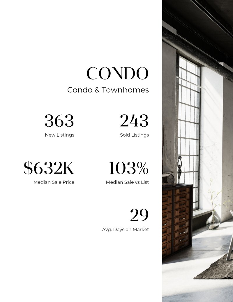 Market Report - Nobu Ito — page 68