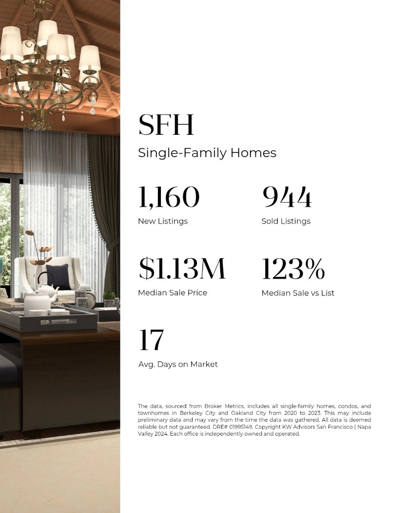 Market Report - Nobu Ito — page 71