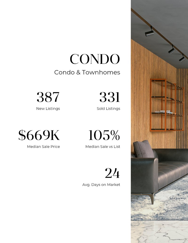 Market Report - Nobu Ito — page 72