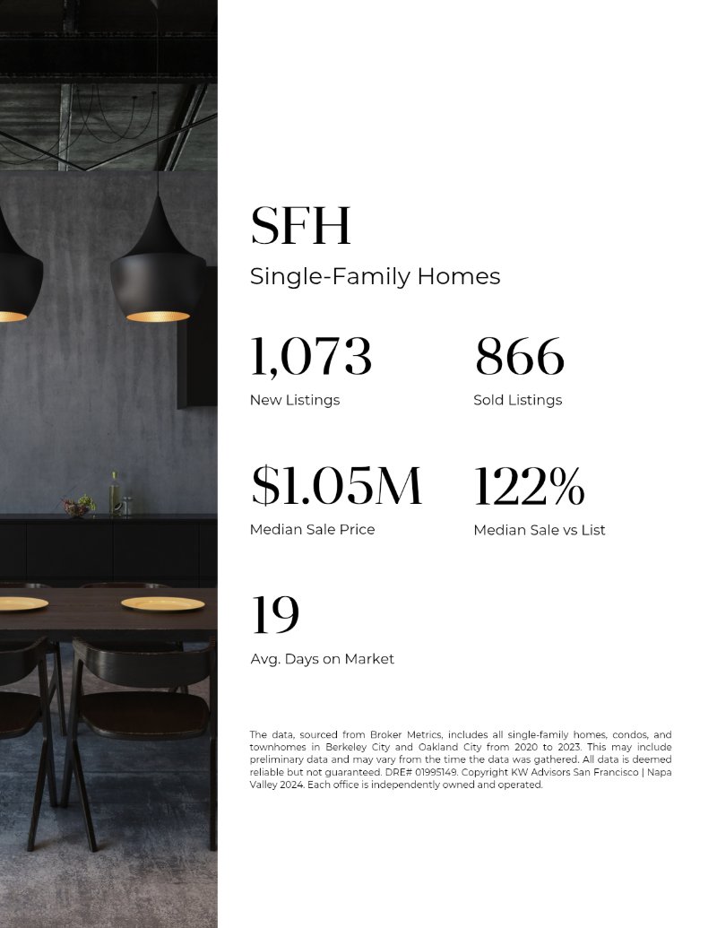 Market Report - Nobu Ito — page 75