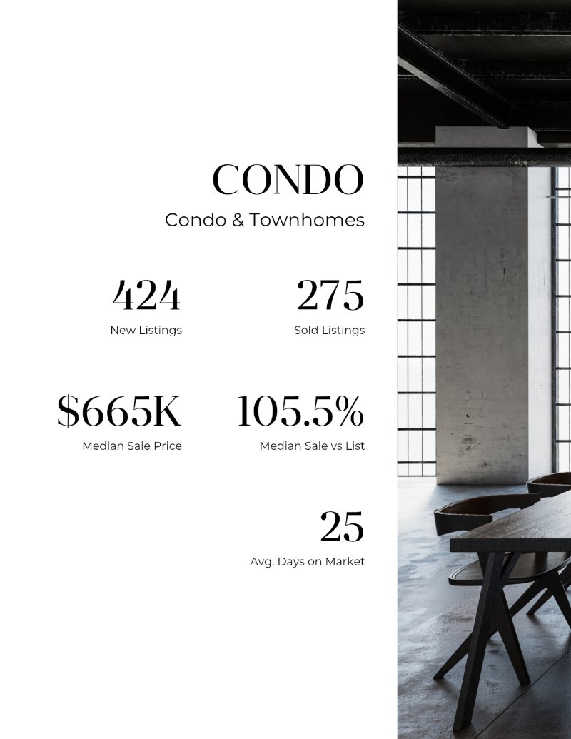 Market Report - Nobu Ito — page 76