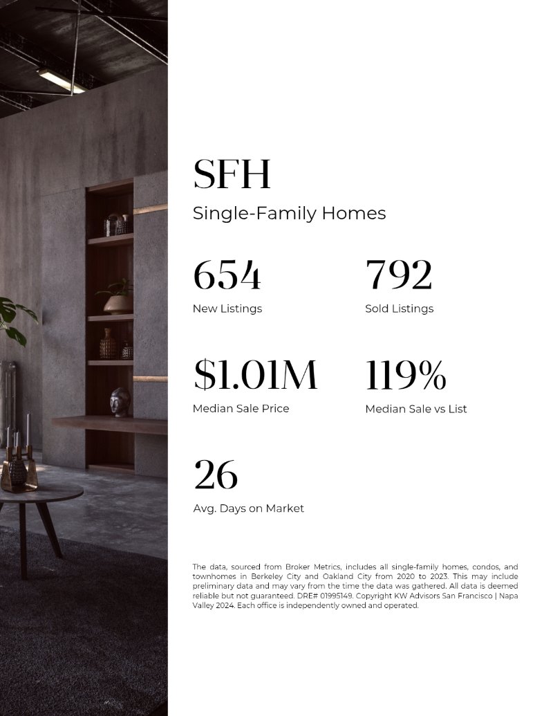 Market Report - Nobu Ito — page 79
