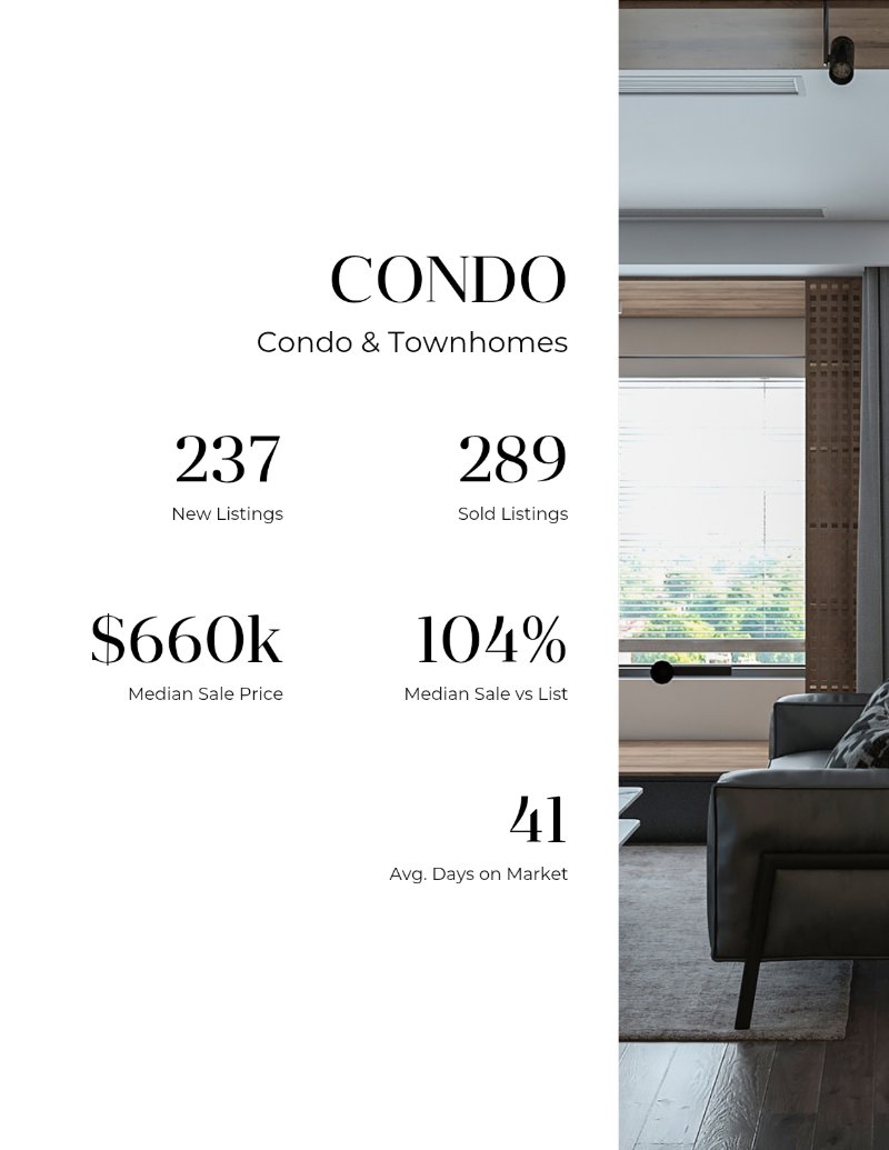 Market Report - Nobu Ito — page 80