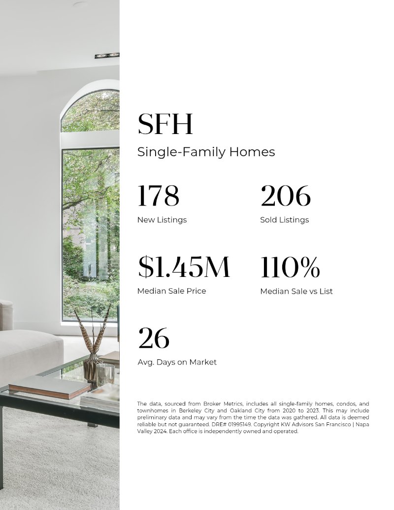 Market Report - Nobu Ito — page 9