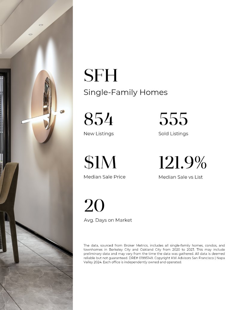 Market Report - Nobu Ito — page 83