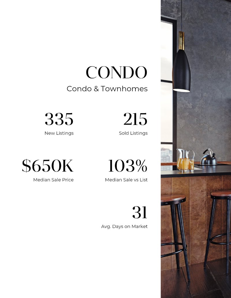 Market Report - Nobu Ito — page 84