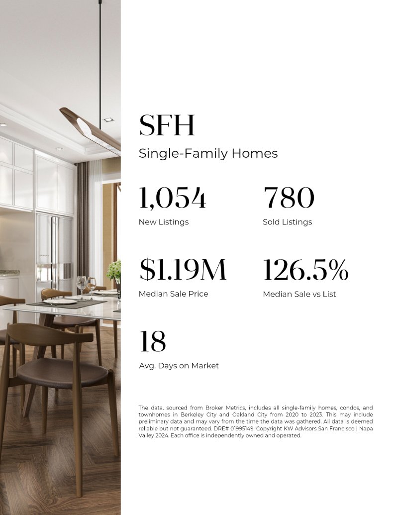 Market Report - Nobu Ito — page 87