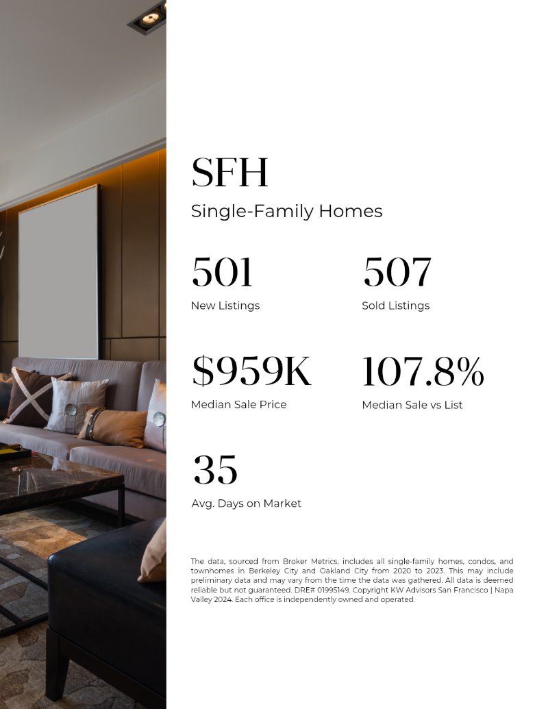 Market Report - Nobu Ito — page 95