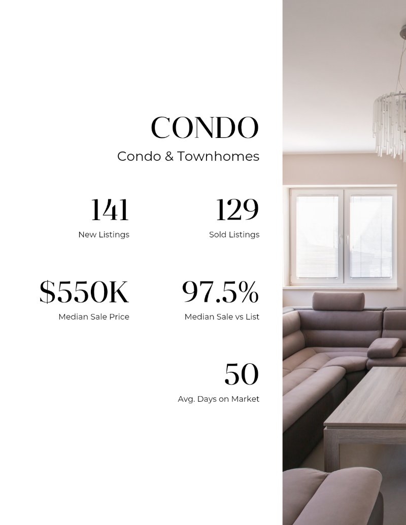 Market Report - Nobu Ito — page 96