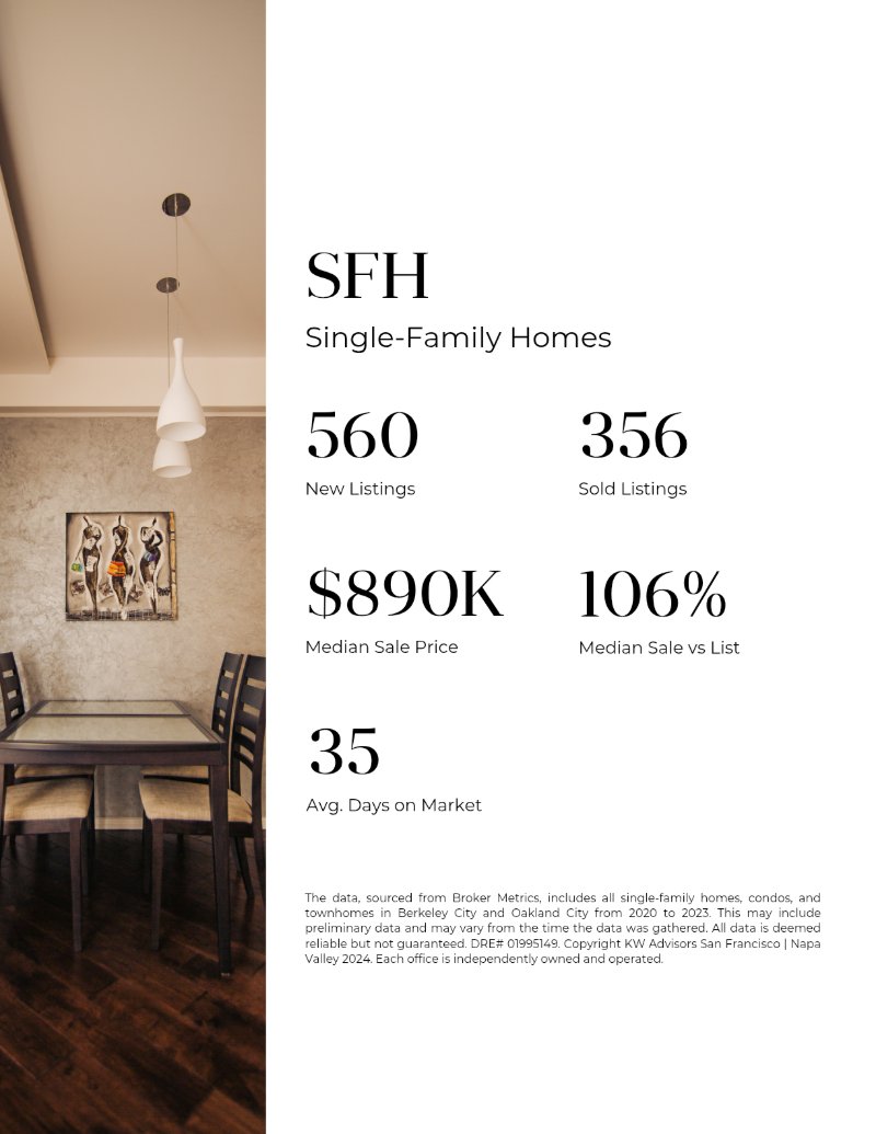 Market Report - Nobu Ito — page 99