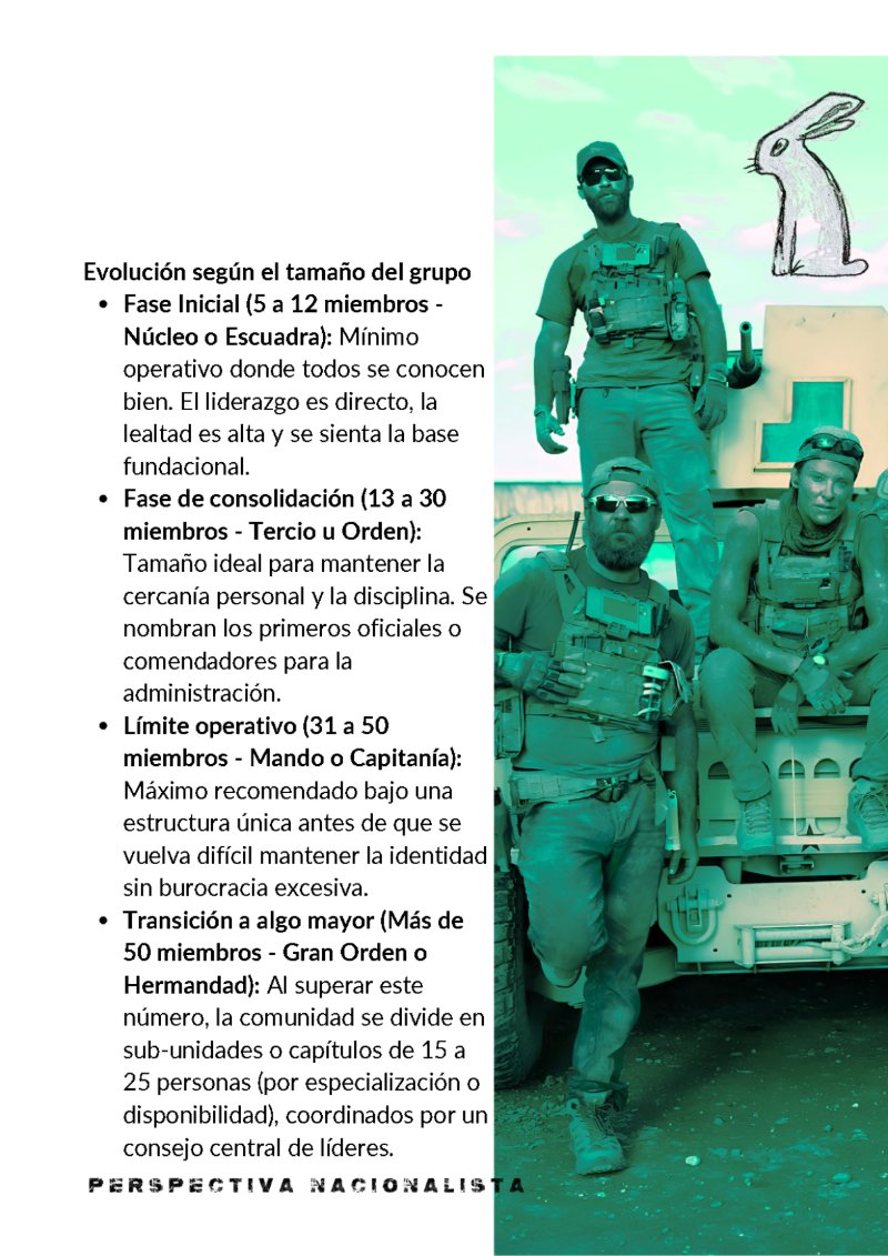 Perspectiva Nacionalista N1 — page 30