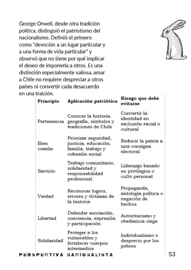 Perspectiva Nacionalista N1 — page 53