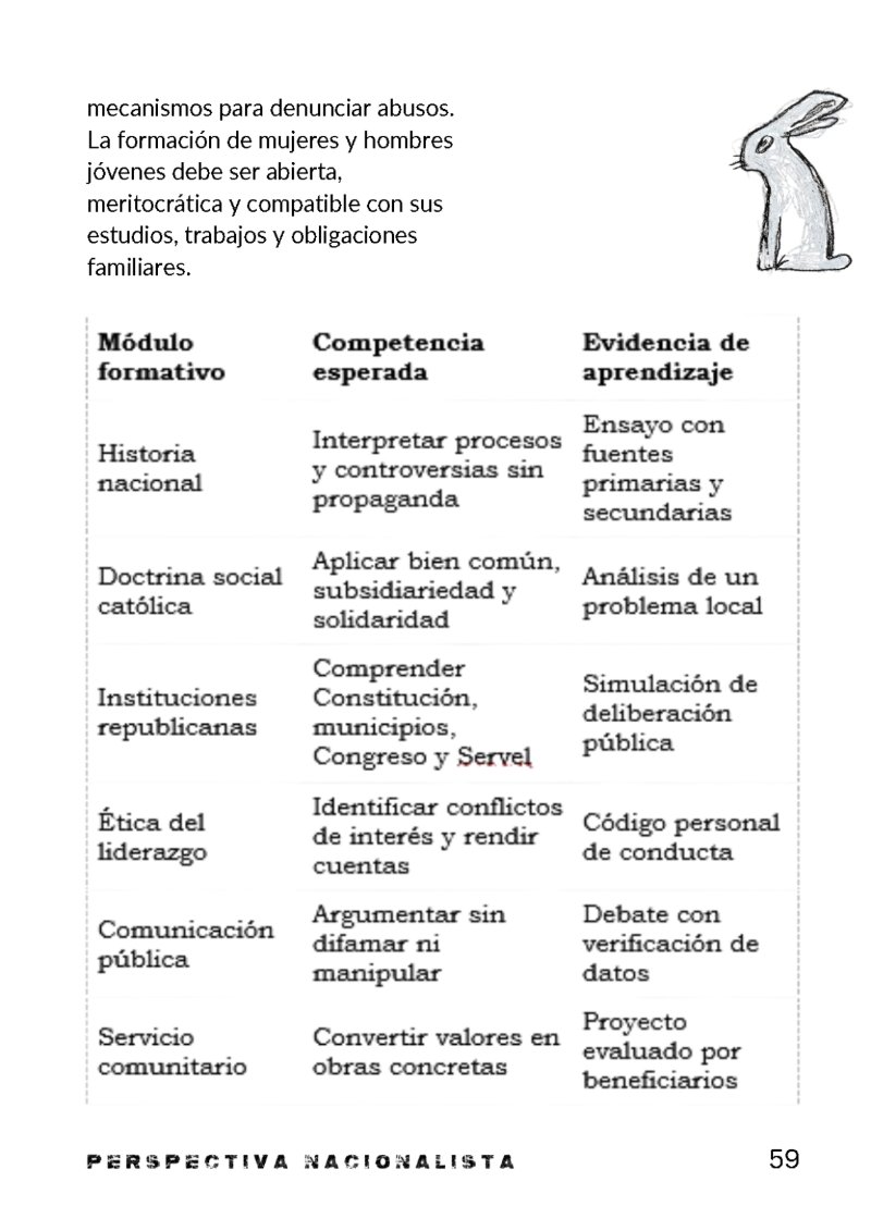 Perspectiva Nacionalista N1 — page 59