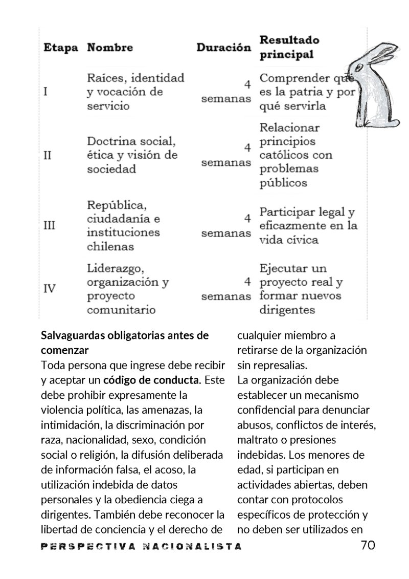 Perspectiva Nacionalista N1 — page 70