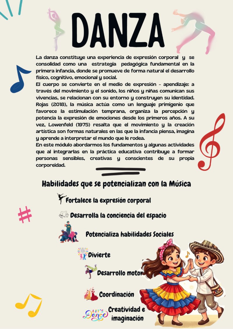 Documento Portada de Proyecto Literario Ilustraciones Libros Doodle Multicolor — page 15