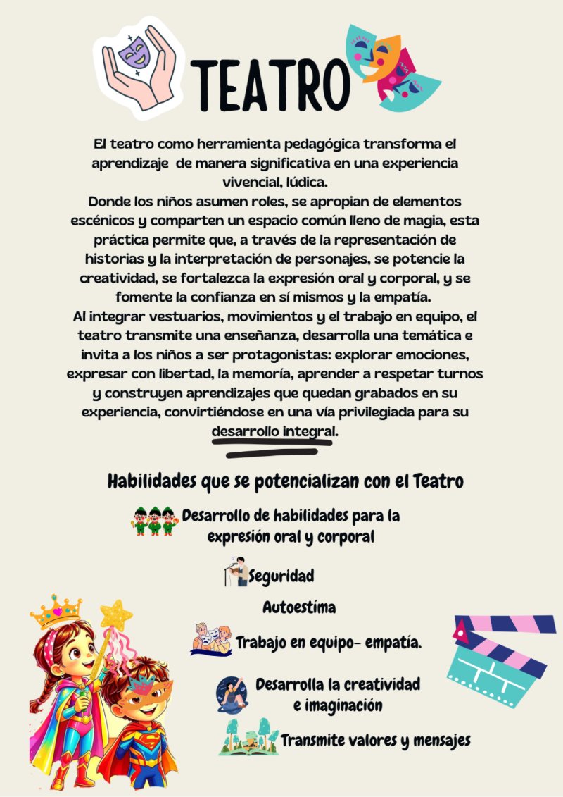 Documento Portada de Proyecto Literario Ilustraciones Libros Doodle Multicolor — page 31