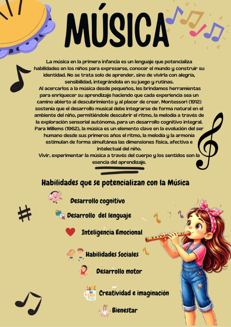 Documento Portada de Proyecto Literario Ilustraciones Libros Doodle Multicolor — page 7