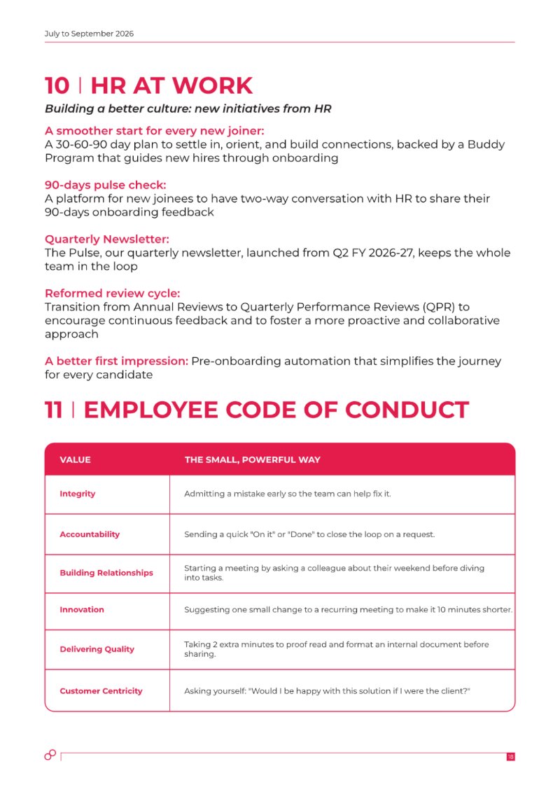 The Pulse by 86400 — page 20