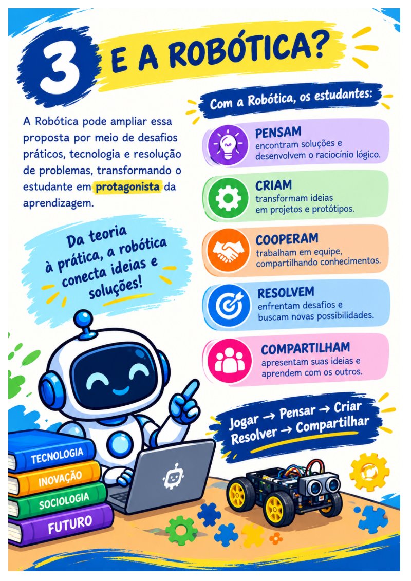 PENSA, JOGA E CONVIVE — page 4
