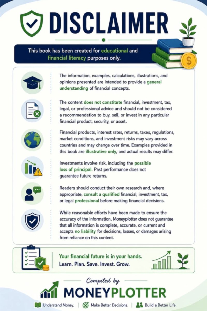 Financial literacy — page 2