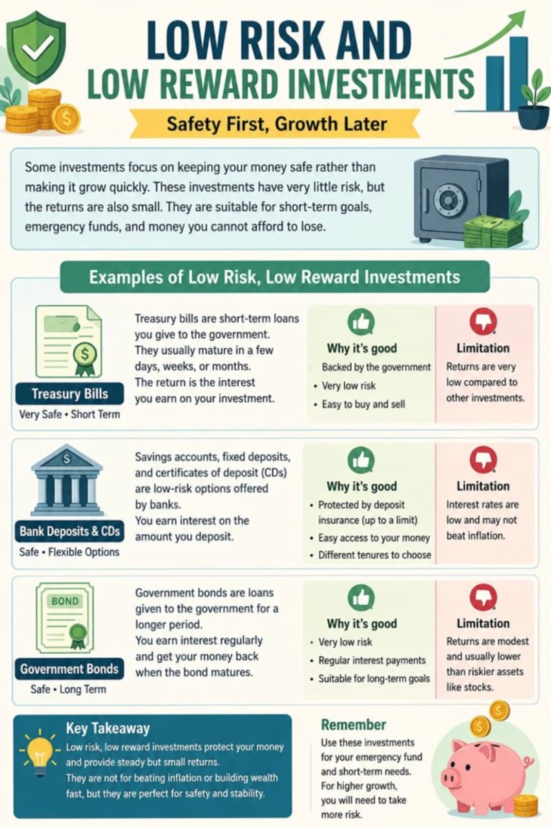 Financial literacy — page 16