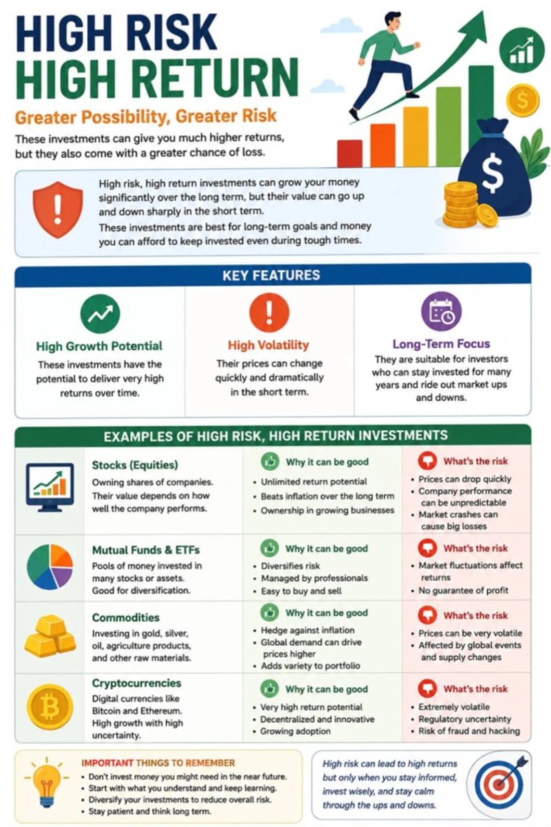 Financial literacy — page 17