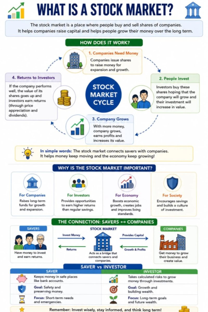 Financial literacy — page 23