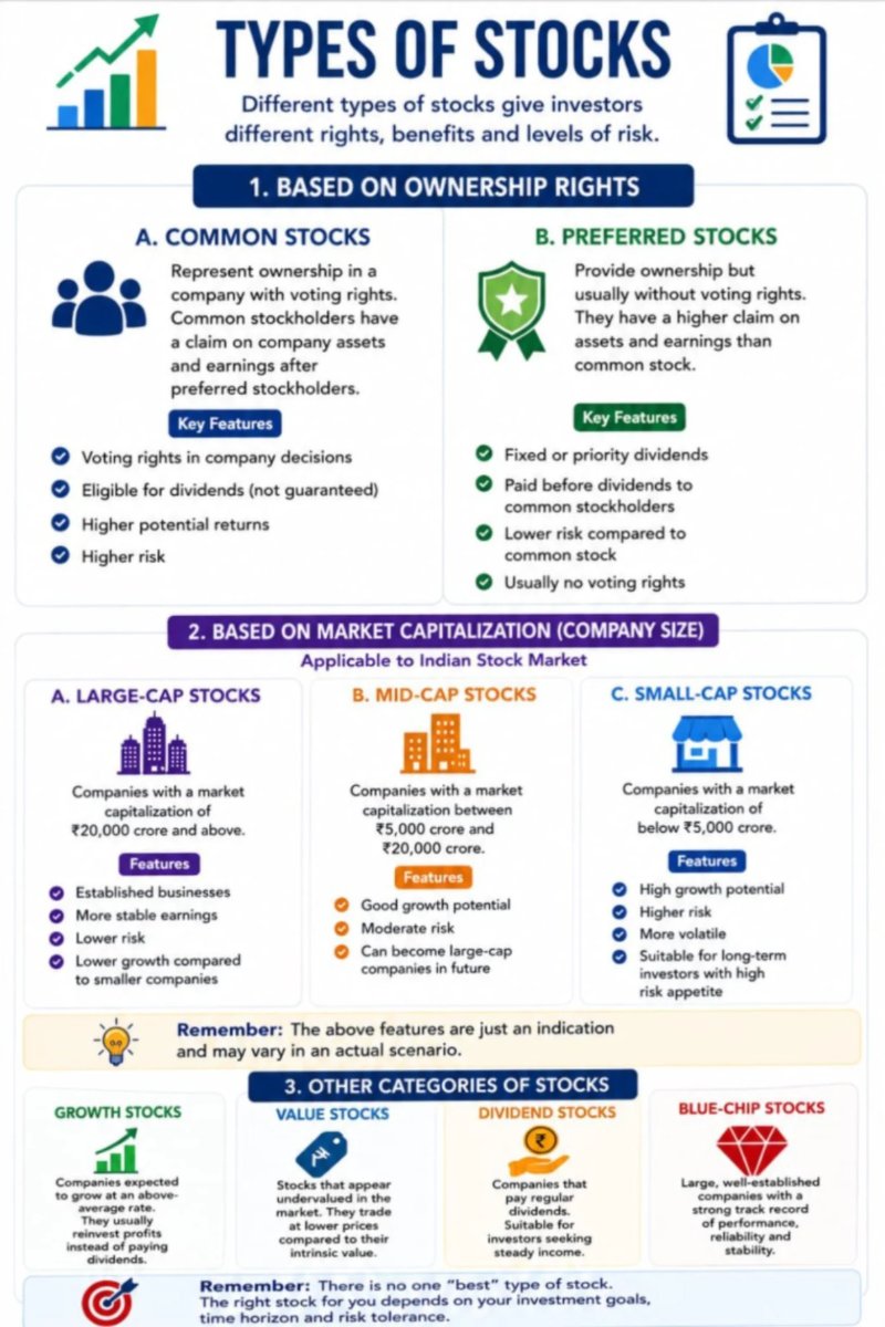 Financial literacy — page 24