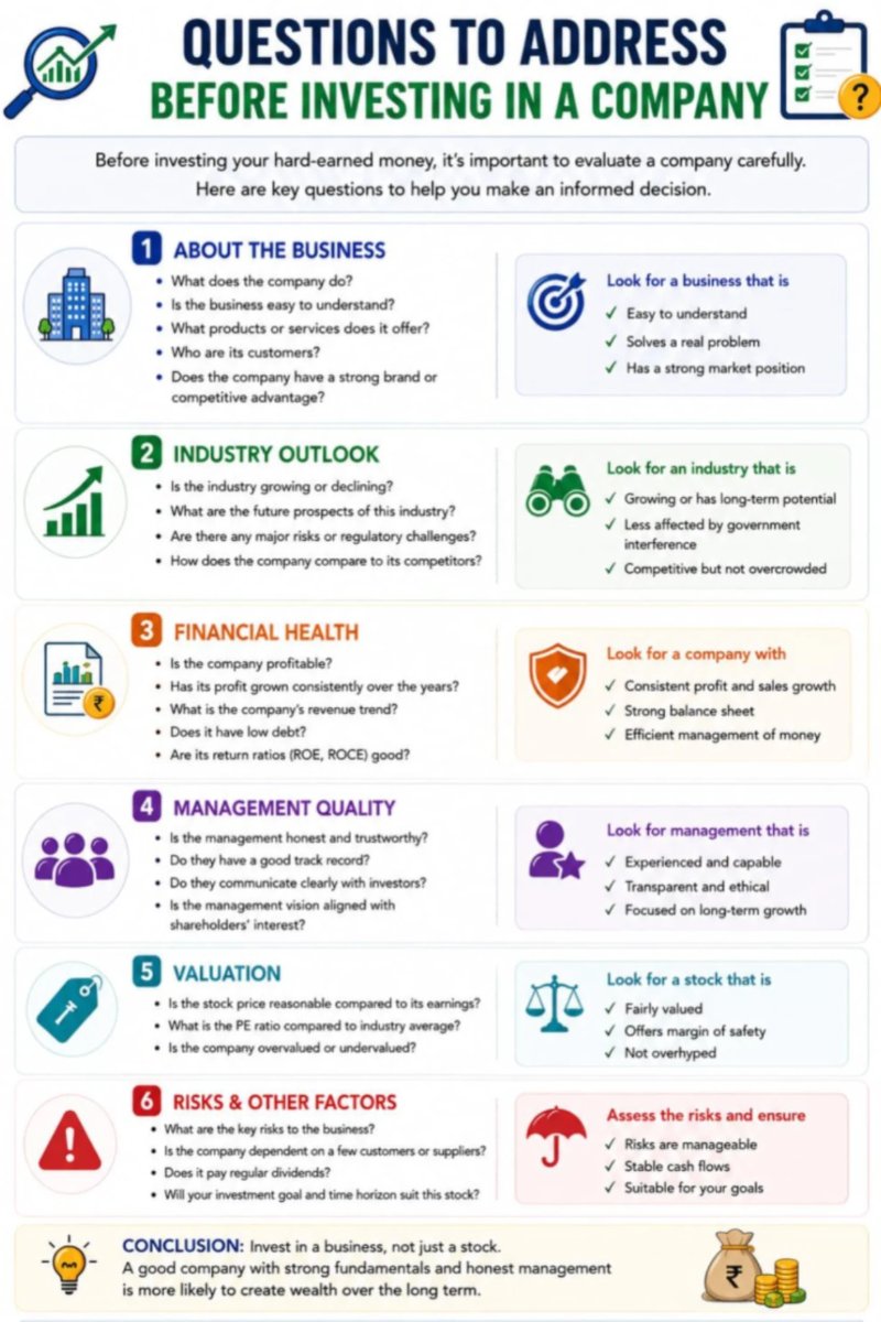 Financial literacy — page 31
